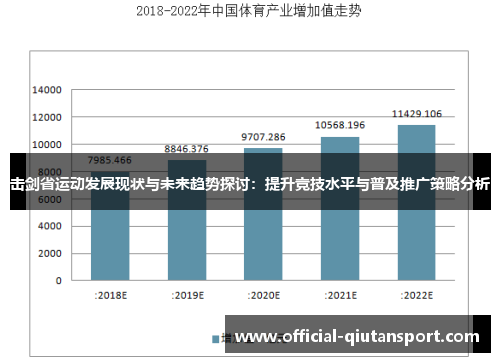 击剑省运动发展现状与未来趋势探讨：提升竞技水平与普及推广策略分析