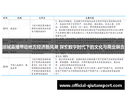 运城直播带动地方经济新风潮 探索数字时代下的文化与商业融合